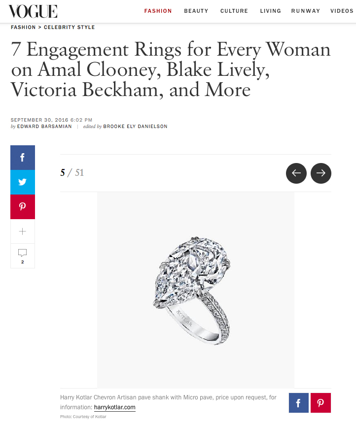 Harry Kotlar on VOGUE Online