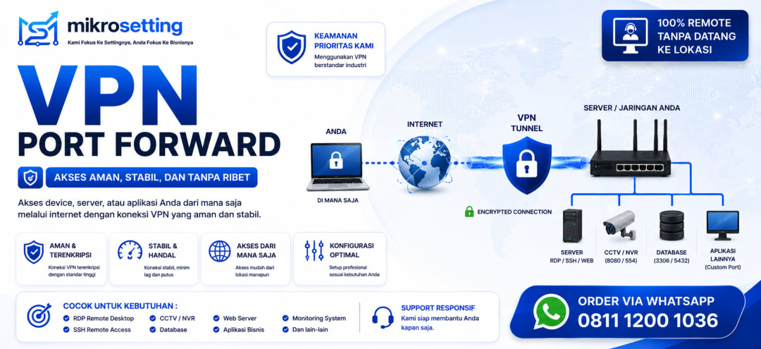 VPN Port Forward 2 Port