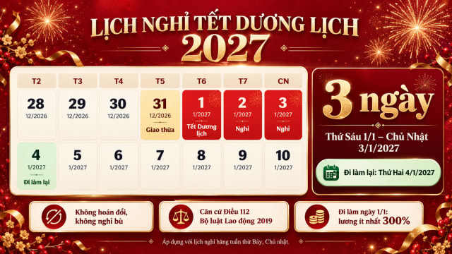Tết Dương lịch 2027 nghỉ mấy ngày? Lịch nghỉ và gợi ý đi chơi gần Sài Gòn