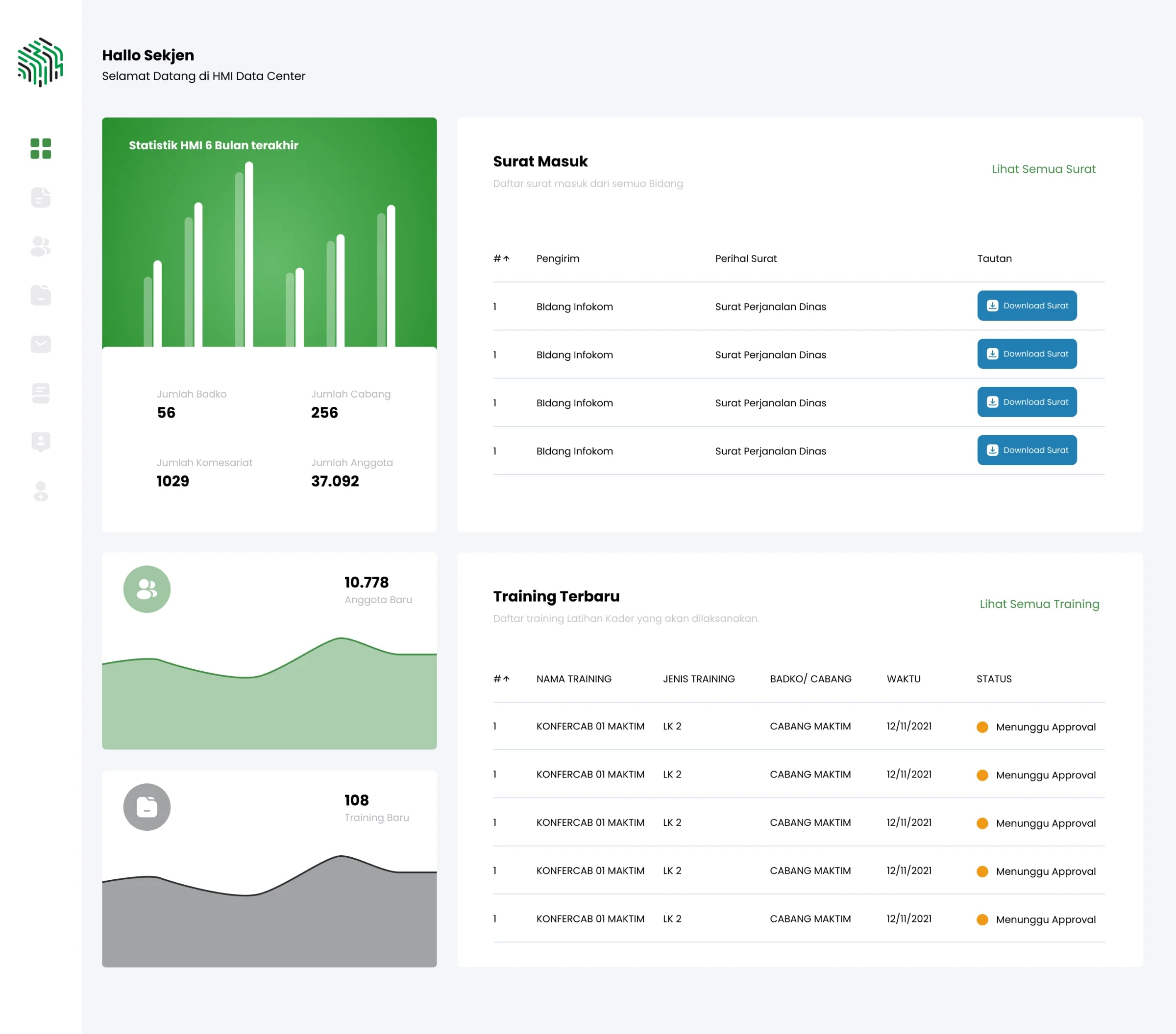 PBHMI DataCentrum — Membership & Organization Management Platform