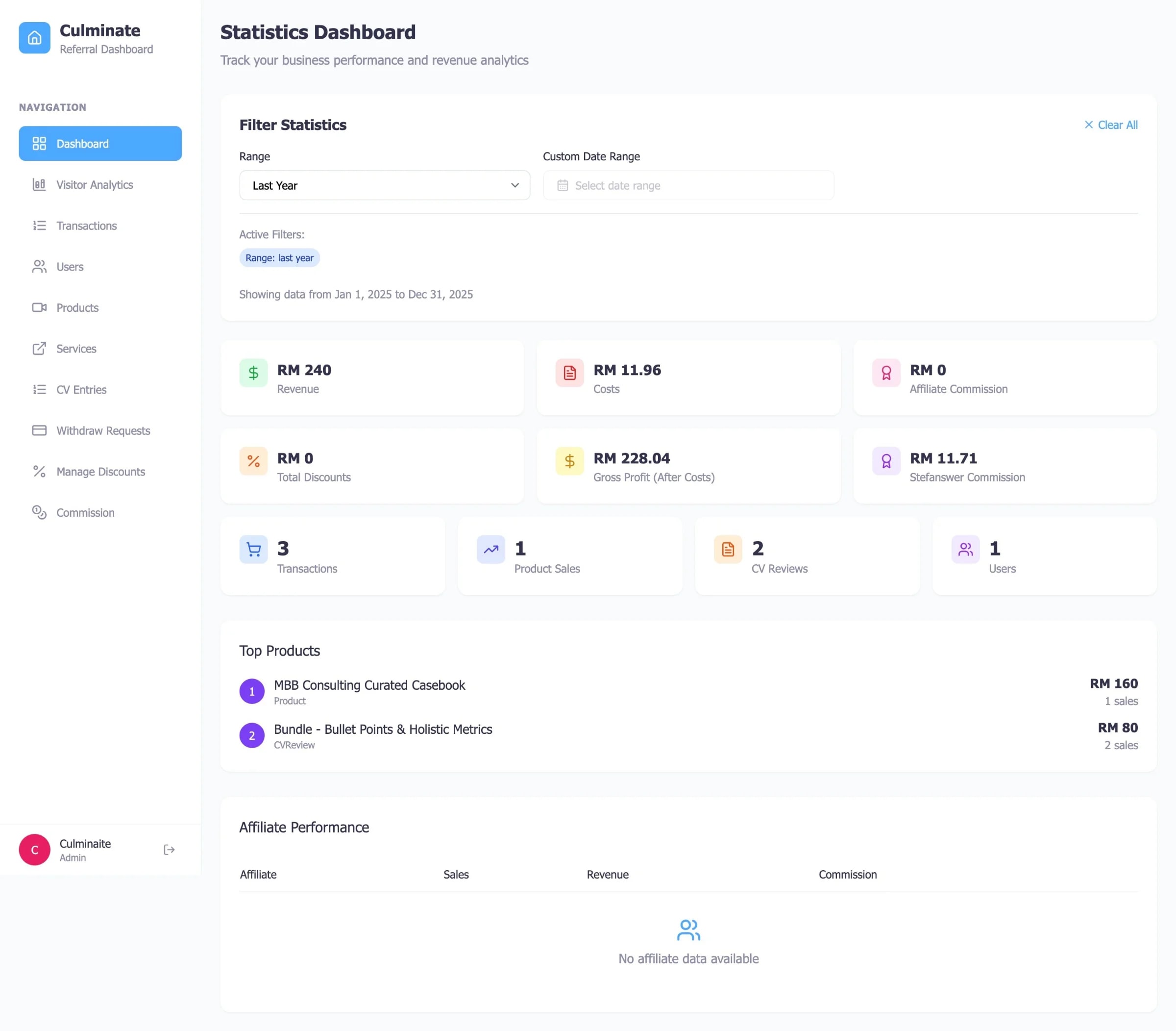Culminaite — AI-Powered Career Platform