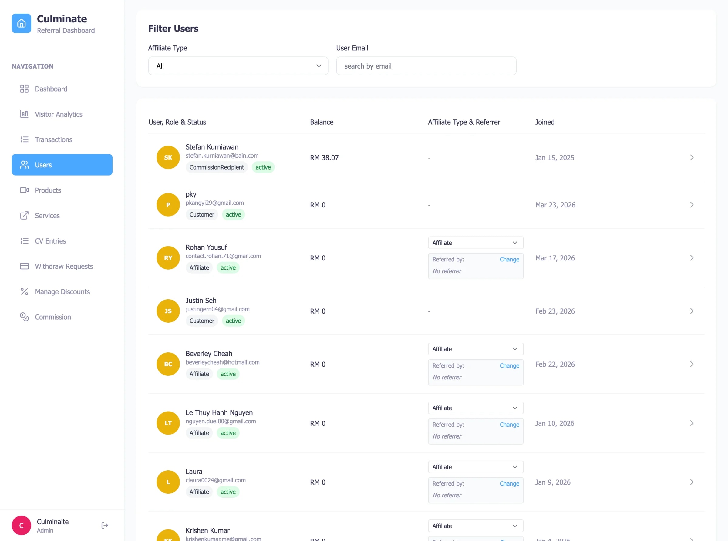 Culminaite — AI-Powered Career Platform