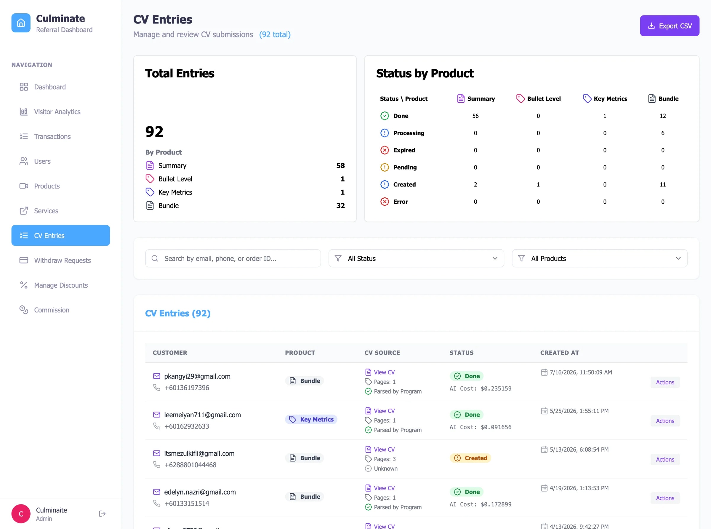 Culminaite — AI-Powered Career Platform