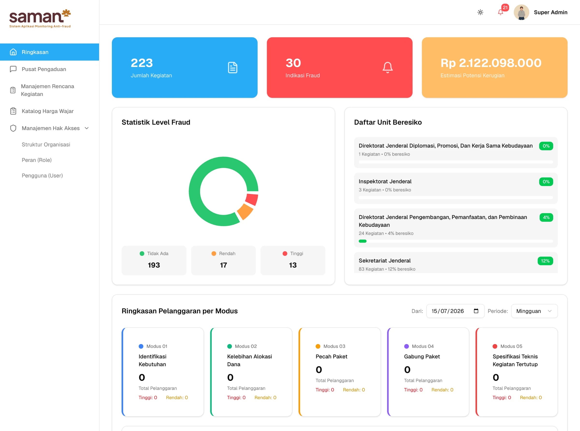 SAMAN — Anti-Fraud Monitoring System