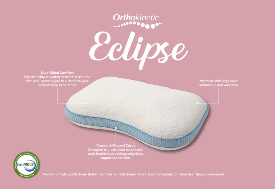 ORTHOKINETIC Eclipse Low Profile Pillow