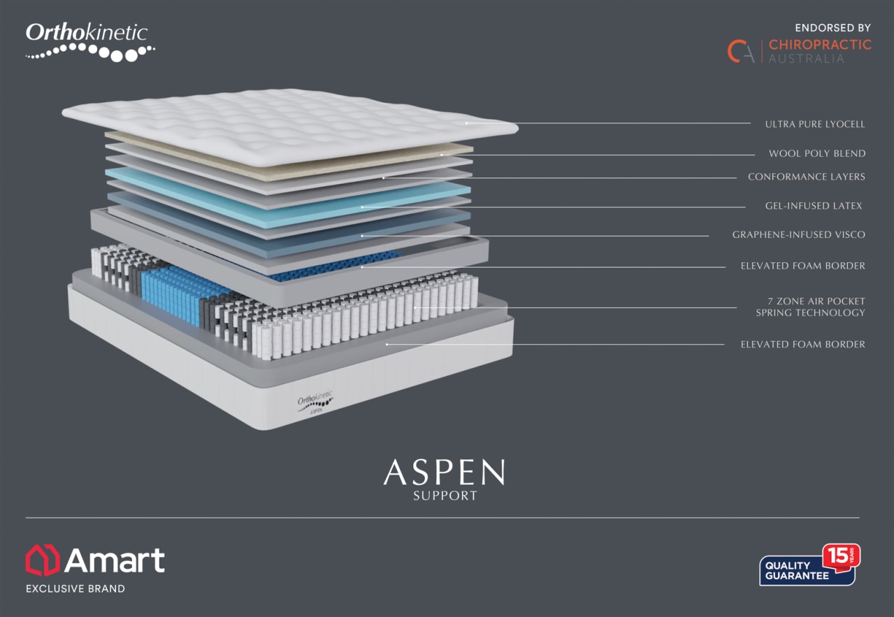 ASPEN Double Mattress – image 3 of 10