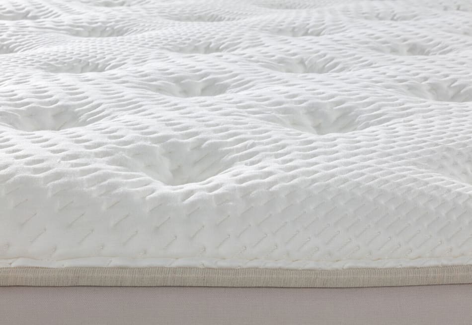 How to Choose the Right Mattress Firmness