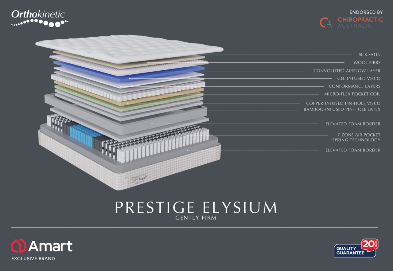 PRESTIGE ELYSIUM King Single Mattress – image 3 of 4
