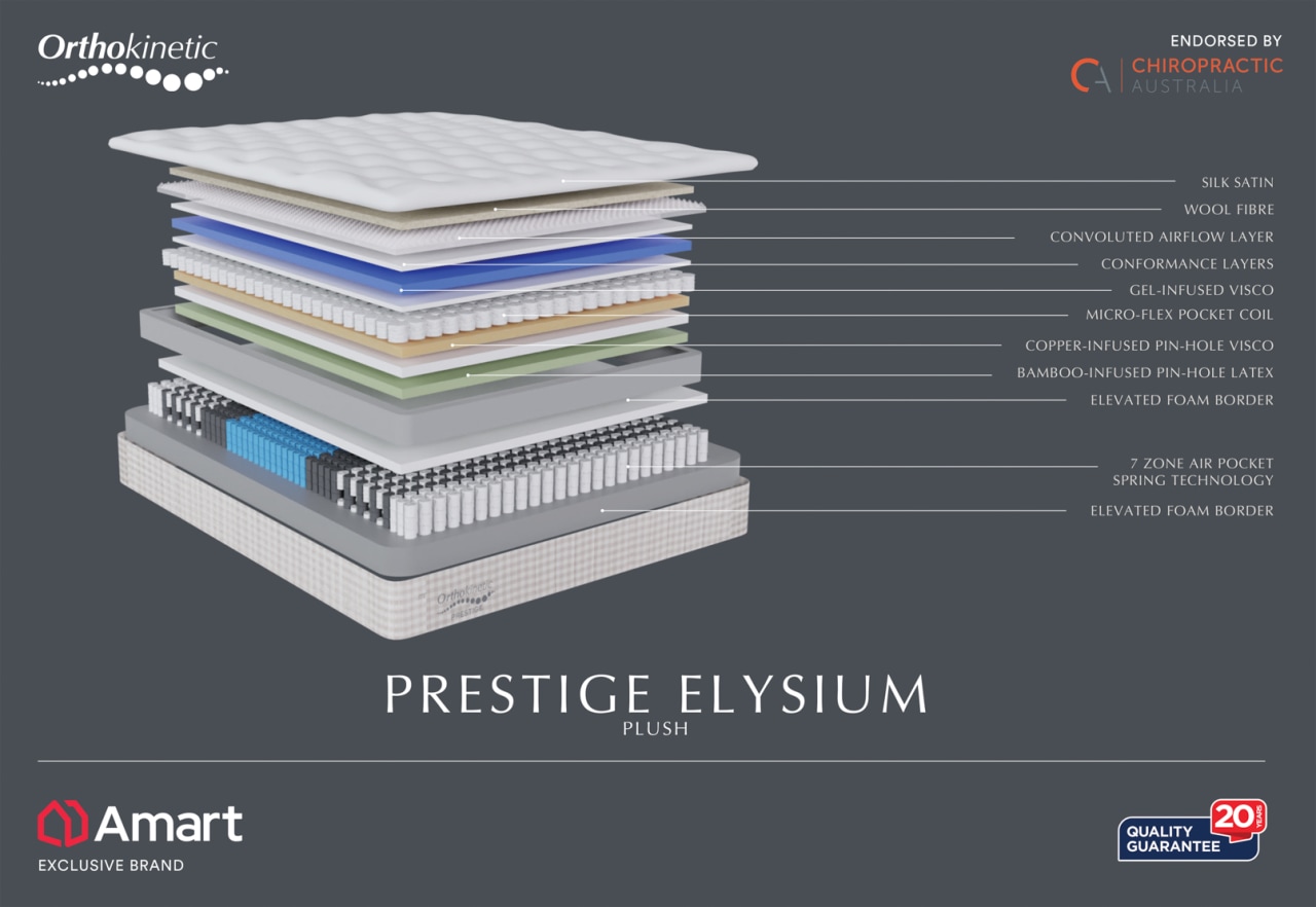 PRESTIGE ELYSIUM Double Mattress – image 3 of 10
