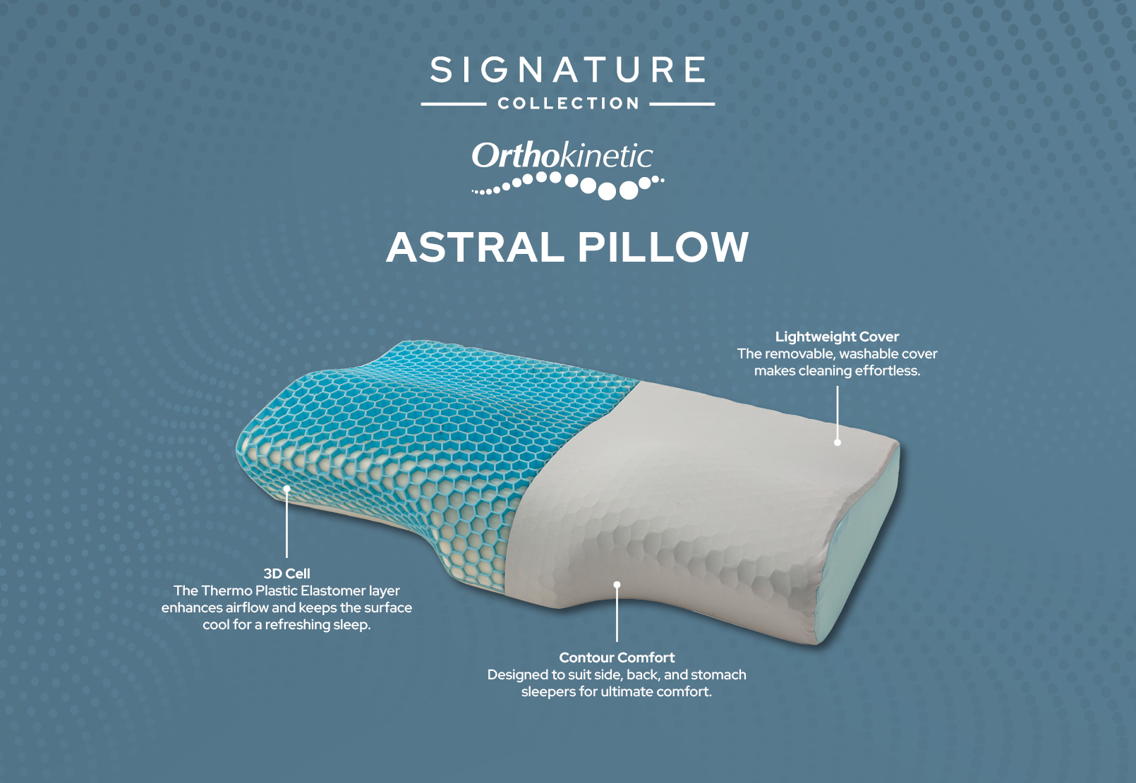 ORTHOKINETIC SIGNATURE Astral Pillow – image 1 of 16