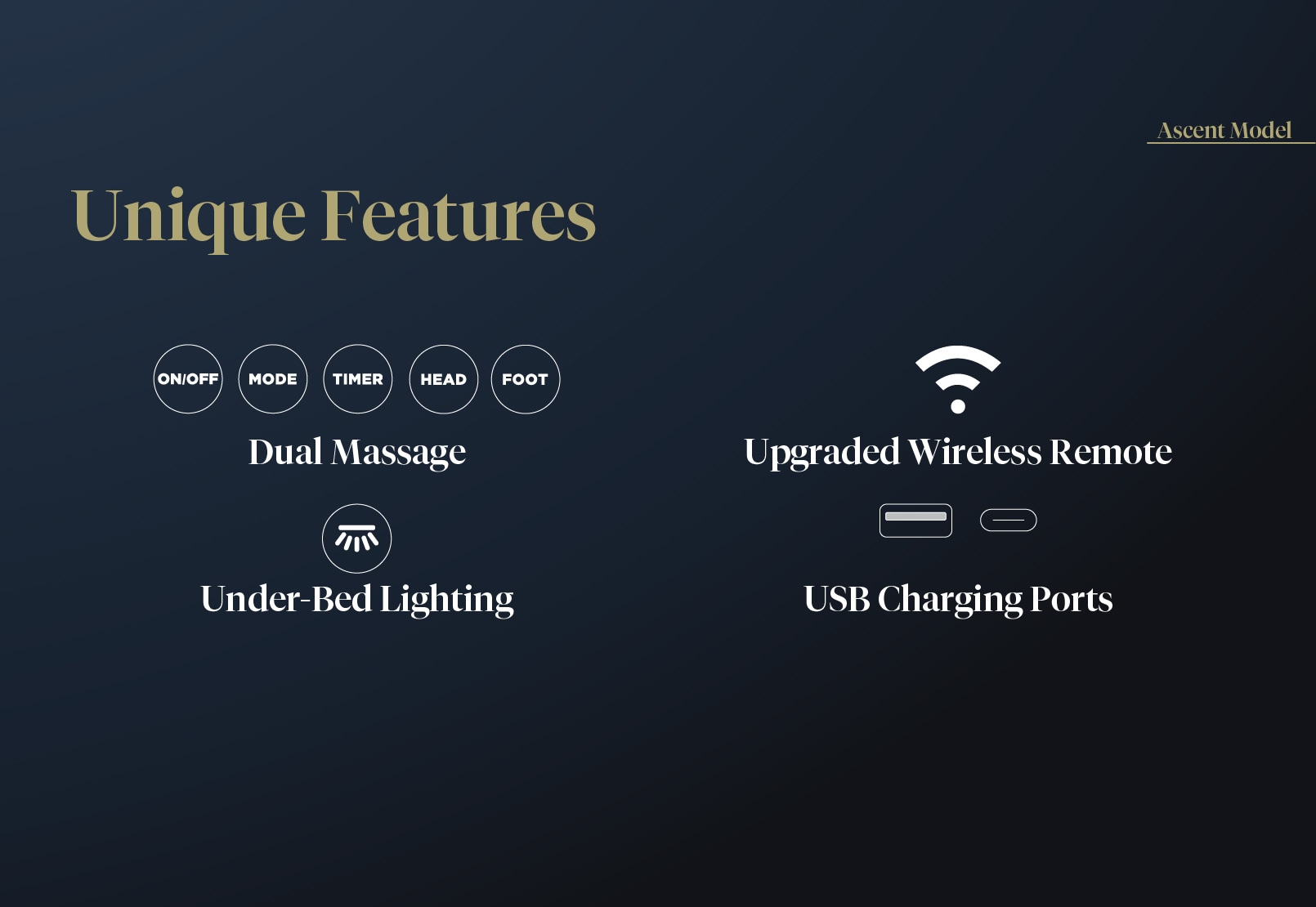 ASCENT King Single Adjustable Base – image 3 of 19