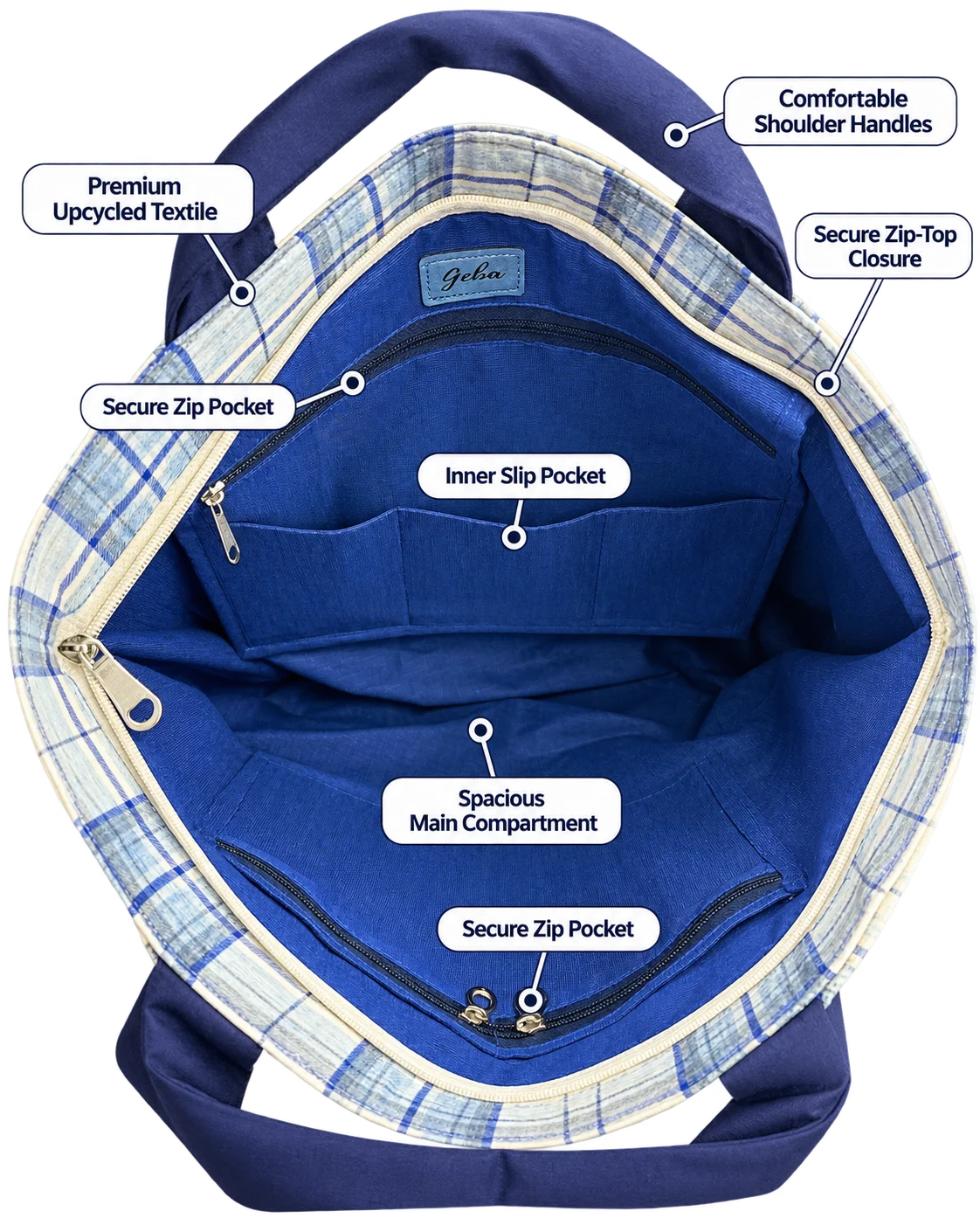 Gul Tote — Inside view