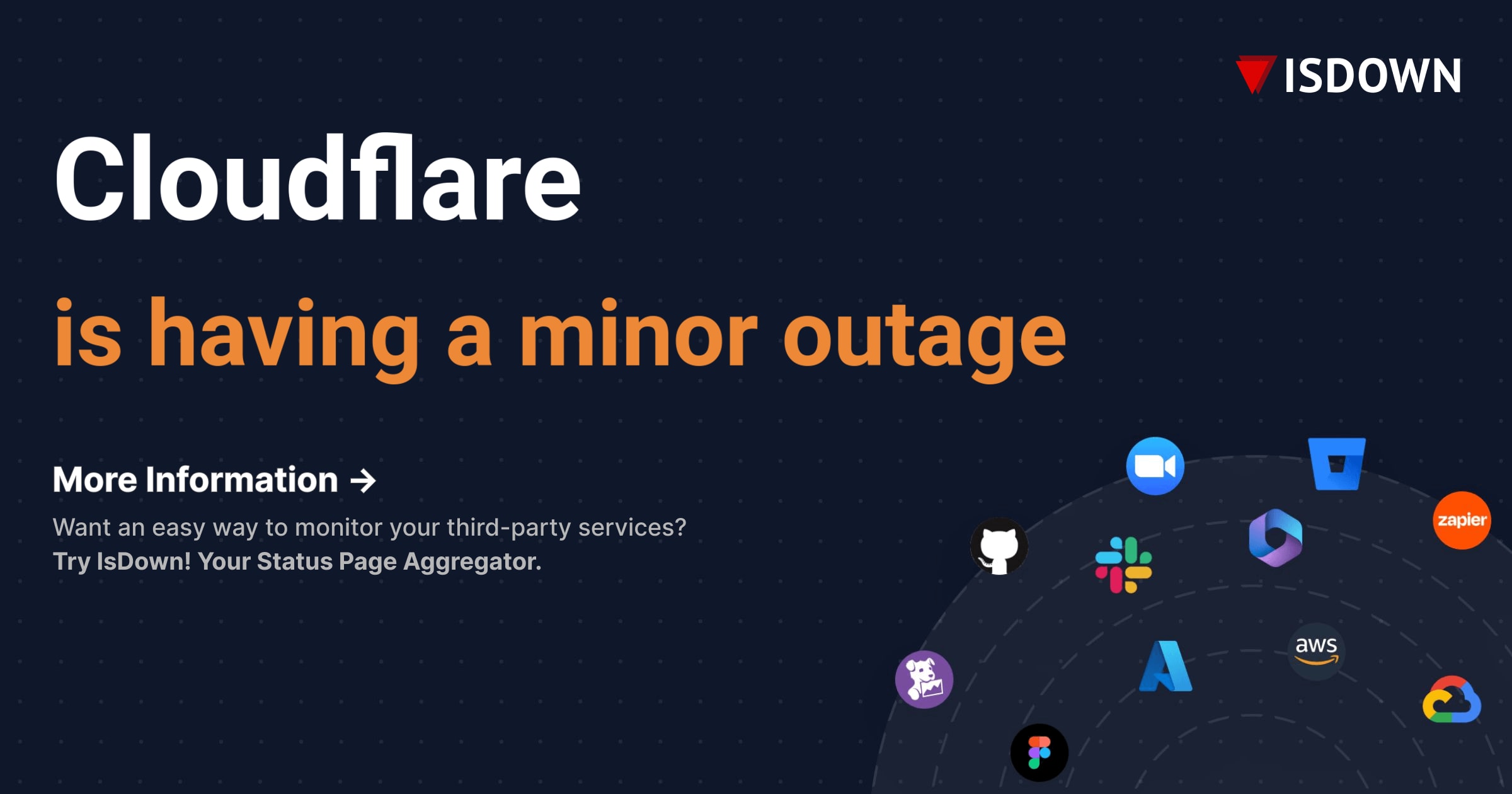 Cloudflare down? Current problems and outages