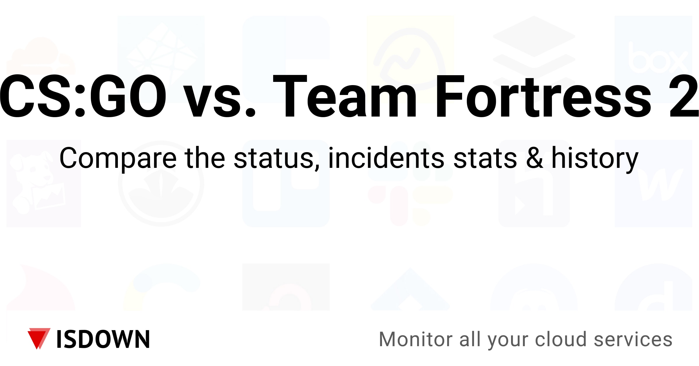 CS:GO vs. Team Fortress 2 | Compare the statuses history | IsDown