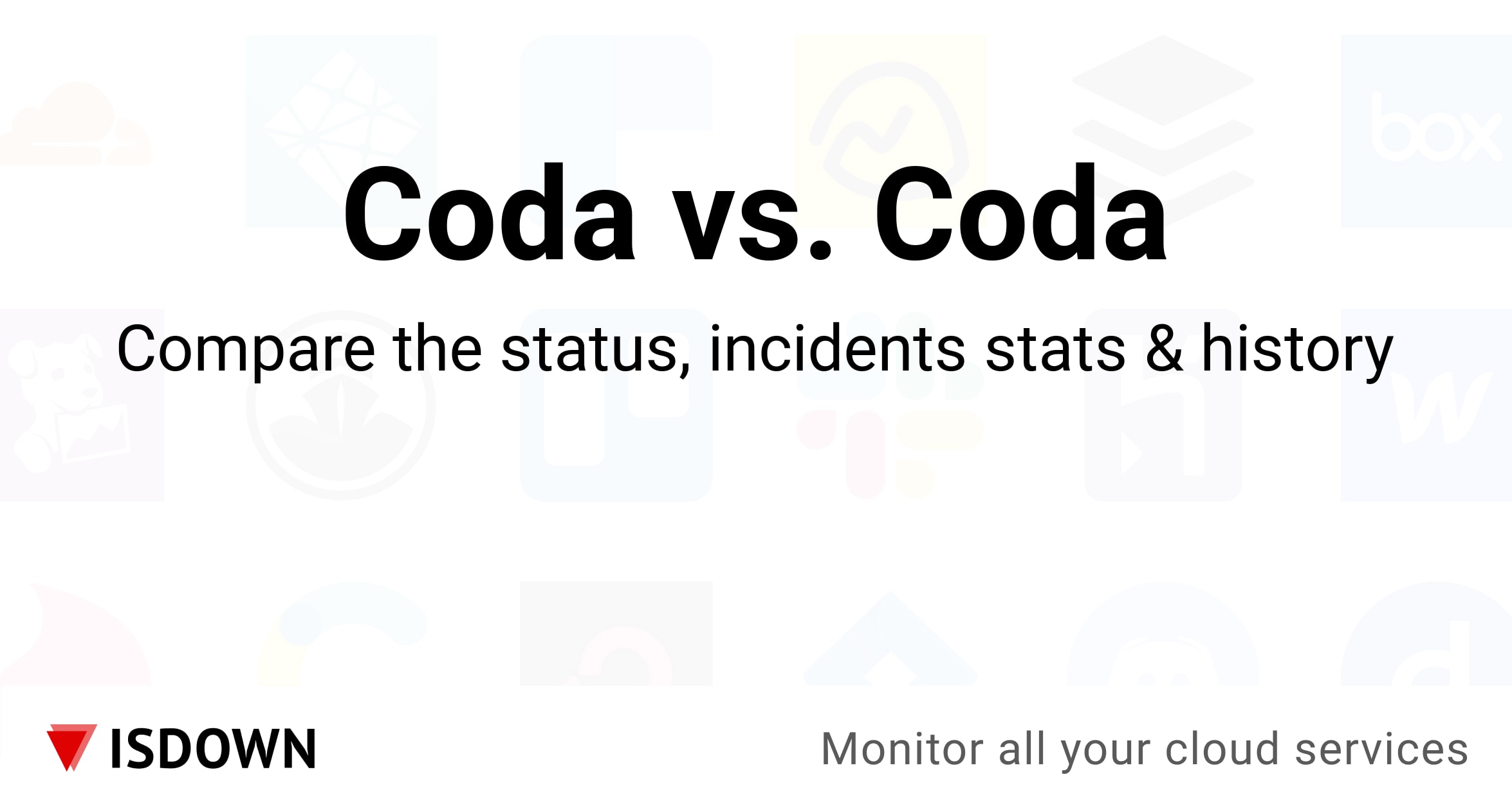Coda vs. Coda | Compare the statuses history | IsDown