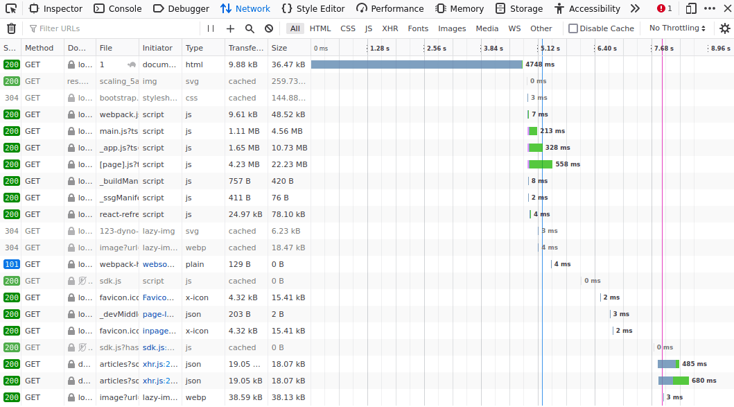 firefox network timeline