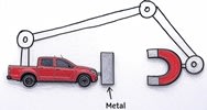 illustration image of truck and magnet as described