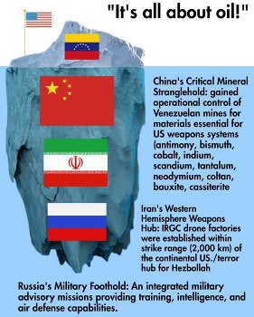 Infographic supplied by Moshe Sigulim to author