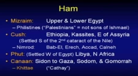 screen caprue from video by author