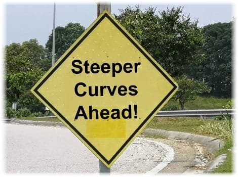 Steeper Curves Ahead sign image by HKP