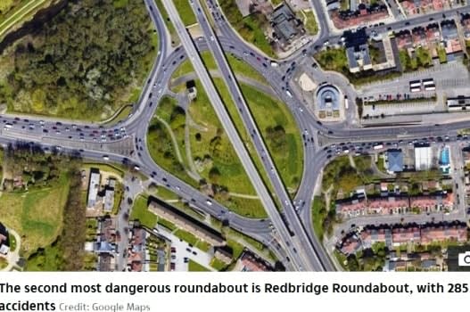 Hammersmith Roundabout aerial view