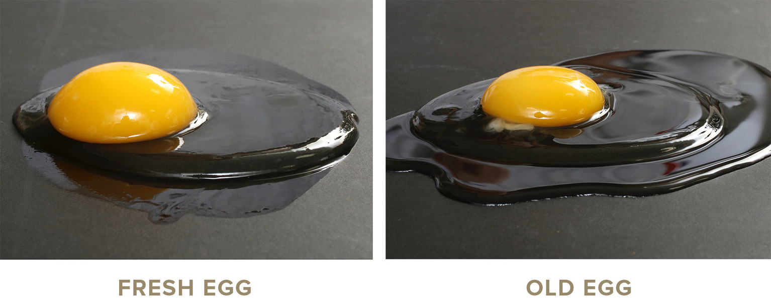 Perfect Poached Eggs