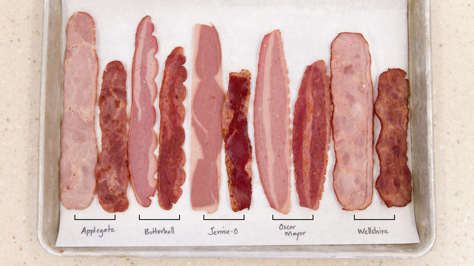 Bacon Cooking Chart