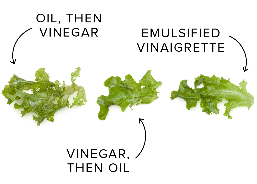 Preventing Soggy Salad | America's Test Kitchen Preventing Soggy Salad | America's Test Kitchen