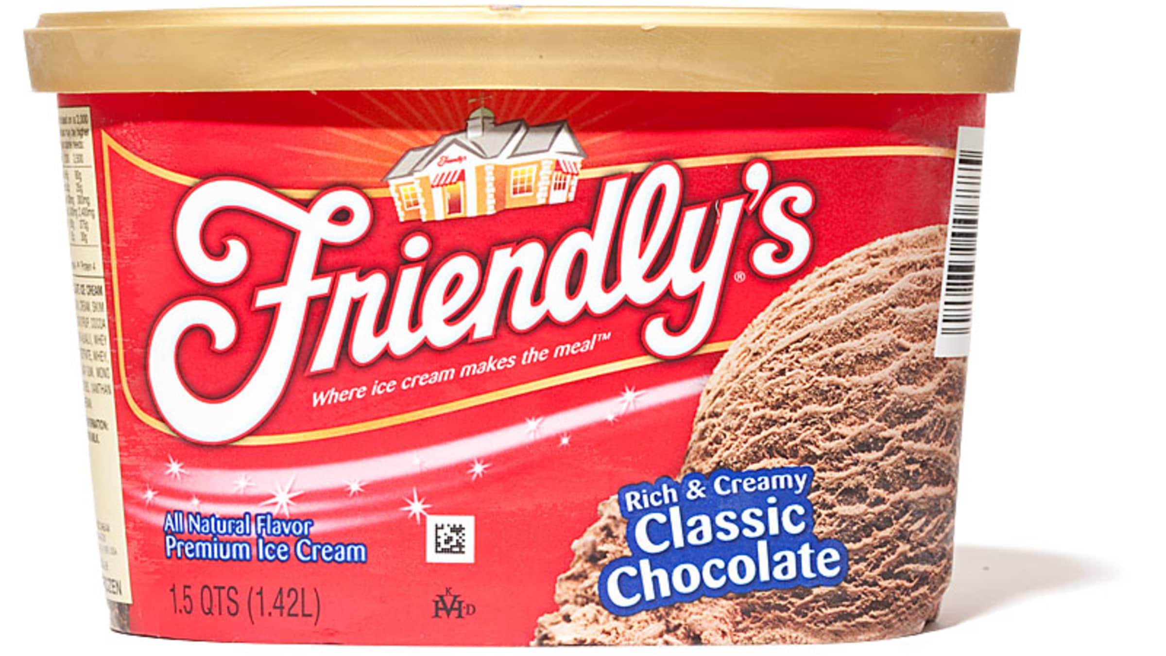 Chocolate Ice Cream Cook's Country