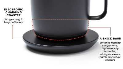 What Is The Best Smart Mug Cook S Illustrated