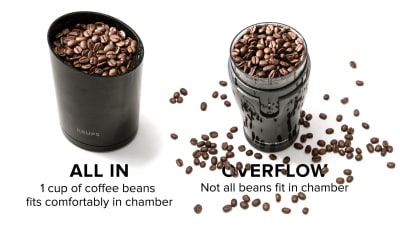 Finding The Best Blade Coffee And Spice Grinder Cook S Illustrated