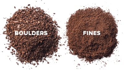 Finding The Best Blade Coffee And Spice Grinder Cook S Illustrated