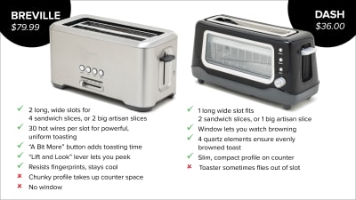 testing long slot toasters cook s illustrated