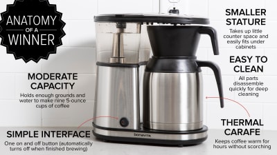 Can You Get A Good Drip Coffee Maker On The Cheap Cook S