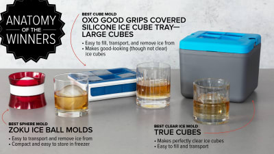 The Best Ice Trays And Ice Molds For Cocktails Cook S Illustrated