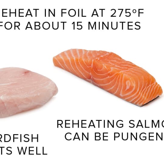 How To Reheat Fish Cook S Illustrated