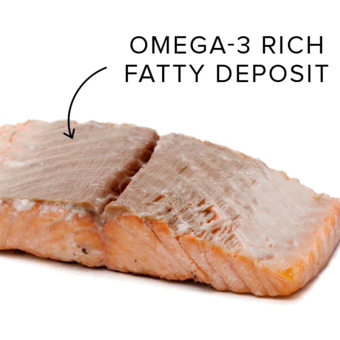 The Gray Area of Salmon Cook's Illustrated