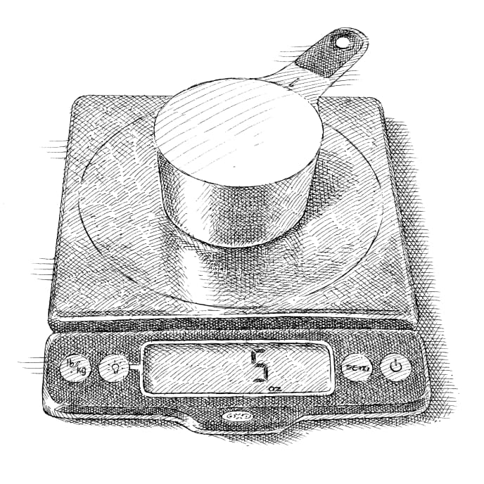 Baking Tips: Is It Better to Measure by Volume or Weight? - Art of