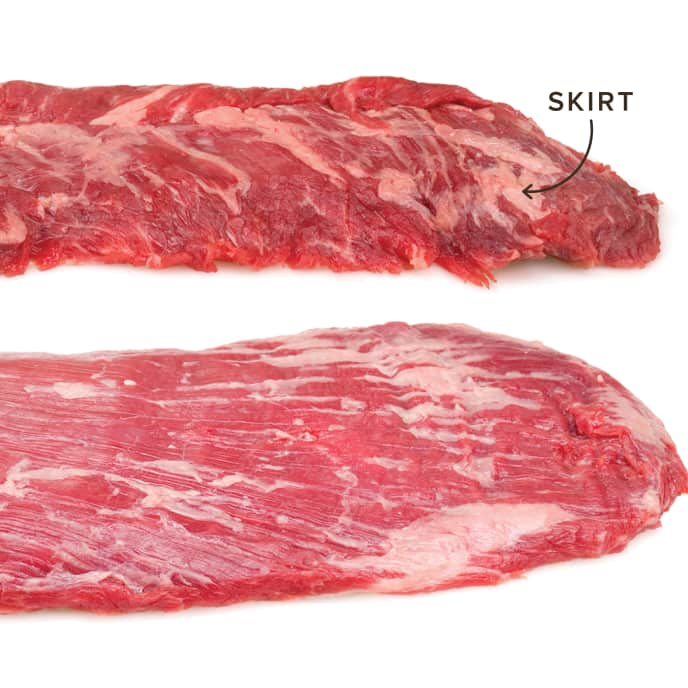 Flank steak vs. Skirt steak vs. Hanger Steak