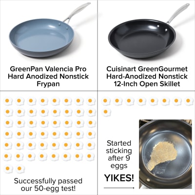 Testing 12 Inch Ceramic Alternatives To Teflon Pans Cook S Illustrated