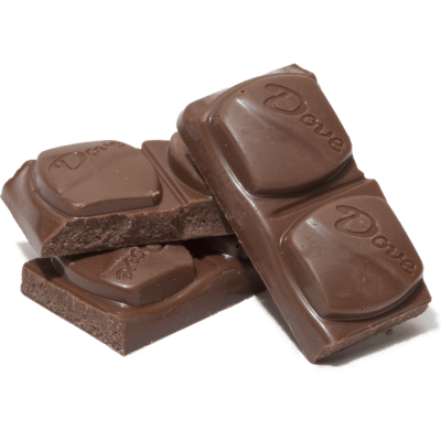 Different Types Of Chocolate And How To Use Them Cook S Illustrated Our plain old milk chocolate cocoa is anything but ordinary! different types of chocolate and how to