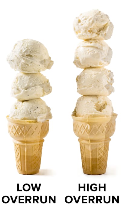 Tasting Vanilla Ice Cream Cook S Illustrated