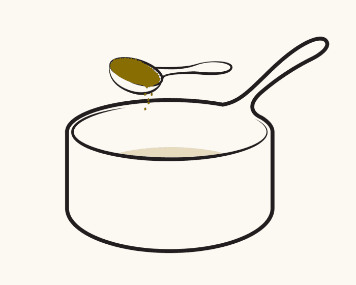 Flavoring Whipped Cream Cook S Illustrated