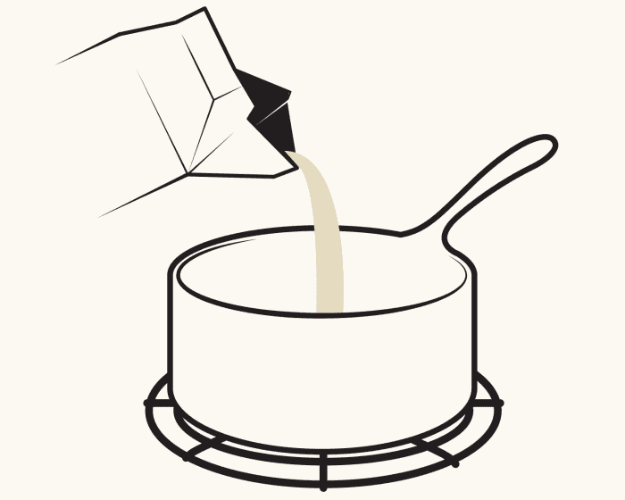 Flavoring Whipped Cream Cook S Illustrated