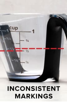 America's Test Kitchen - We've tested using dry and liquid measuring cups  interchangeably, and the results are clear: For the best and most accurate  results, you should use liquid measuring cups to