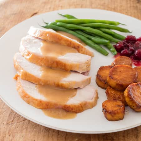 Turkey Talk: How to Cook the Bird | America's Test Kitchen