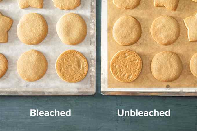 Identical cookies baked on bleached and unbleached parchment showed no significant difference in browning.