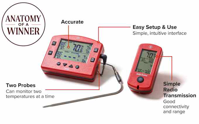 our winning remote probe thermometer by thermoworks