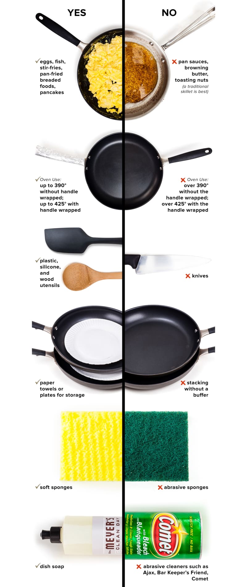 How to Clean Nonstick Cookware & Bakeware