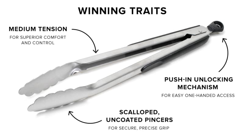 The Ultimate Guide to Tongs: Types, Uses, Materials, & More